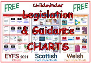 FREE Legislation Charts