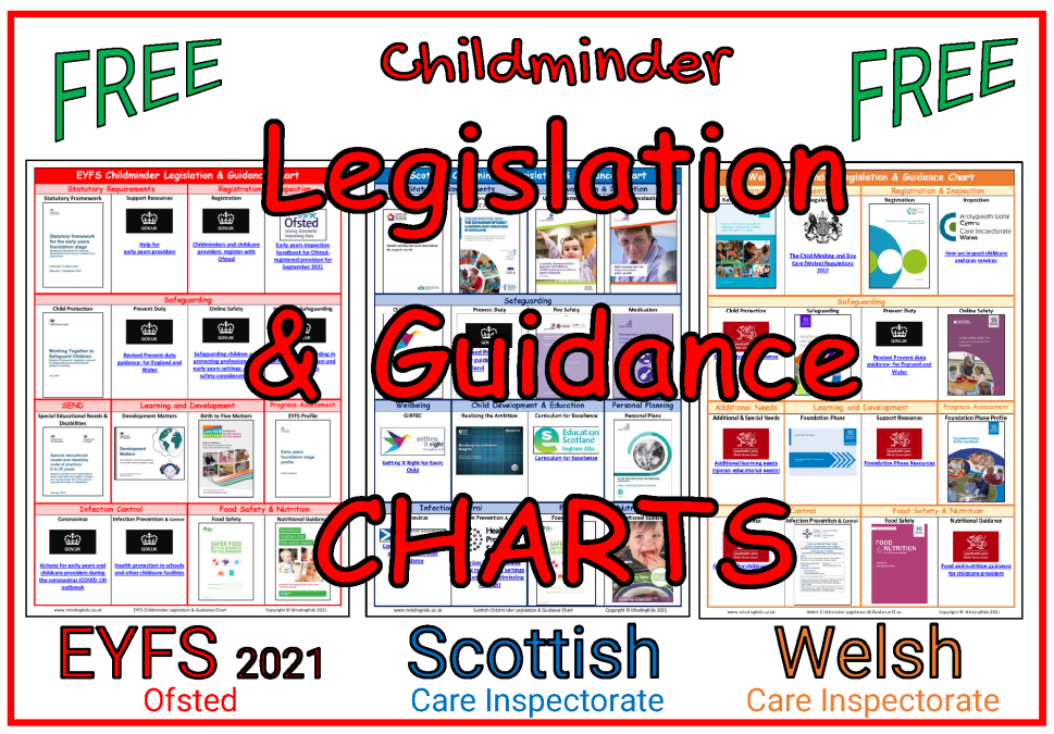 FREE Legislation Charts
