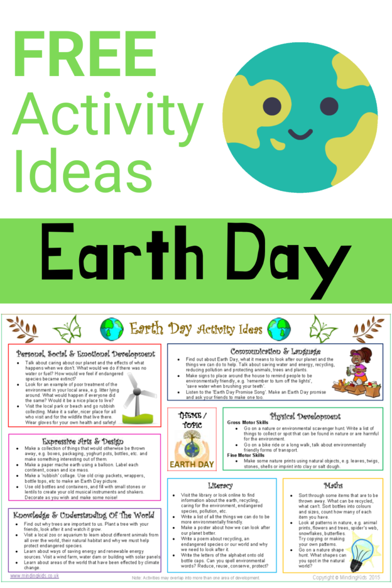 Earth Day Activity Ideas - MindingKids