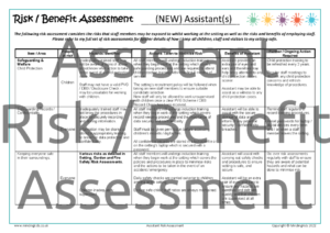 Assistant Risk / Benefit Assessment