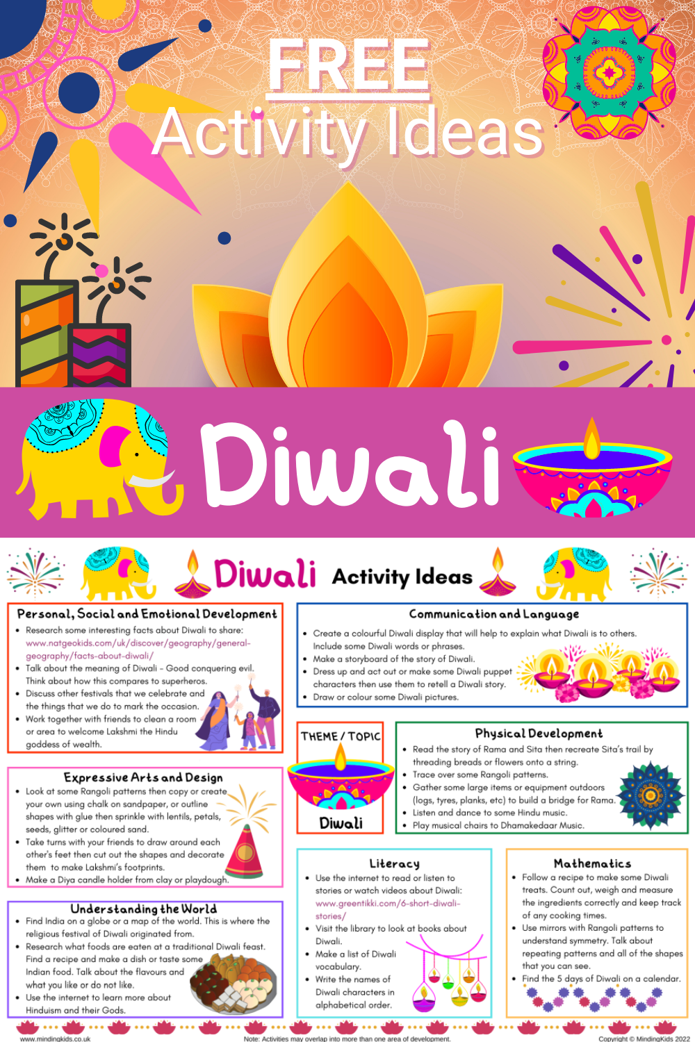 Diwali Activity Ideas