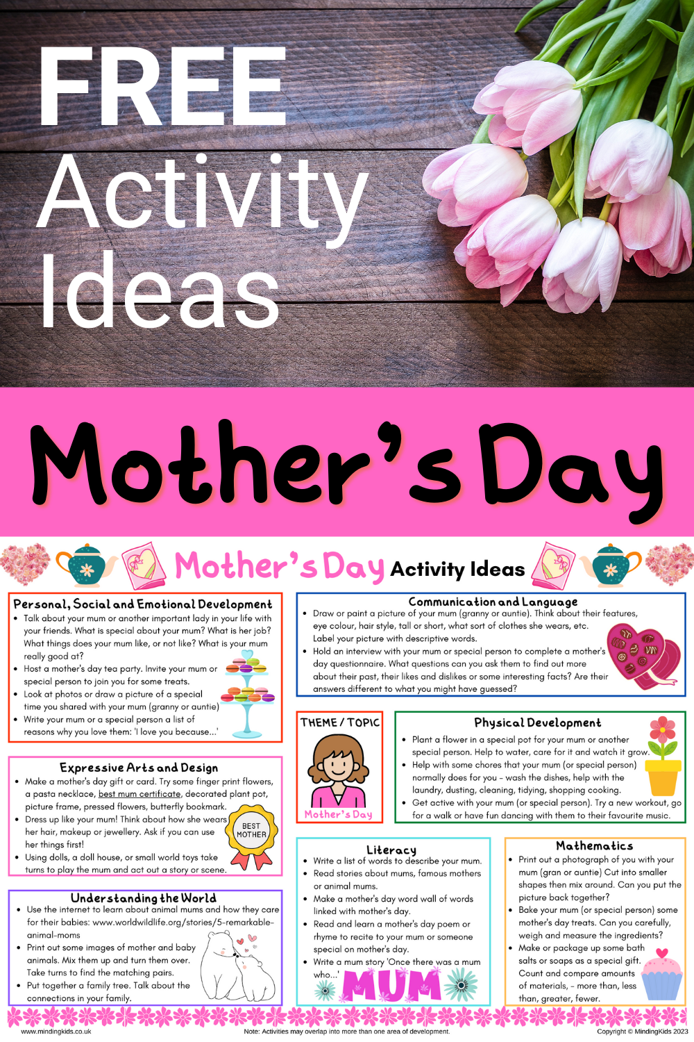 Mother's Day Activity Ideas - PINTEREST - MindingKids