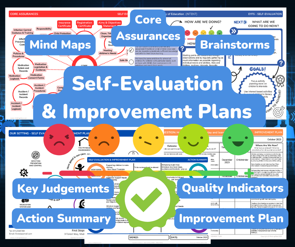 NEW Self-Evaluation & Improvement Plans