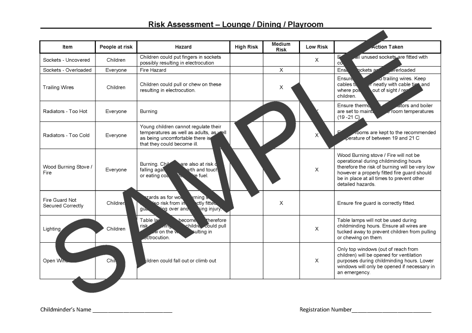 Risk Assessments Pack - MindingKids