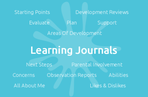 Learning Journals