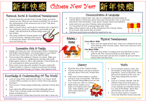 Chinese New Year Activity Ideas