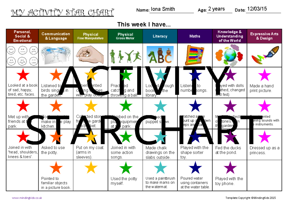 How To Make A Star Chart For Toddlers