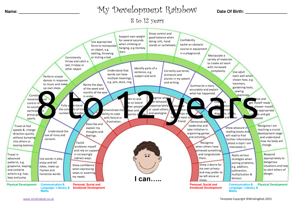 Kids Development Chart