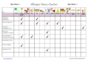 Allergy Chart For Child Care