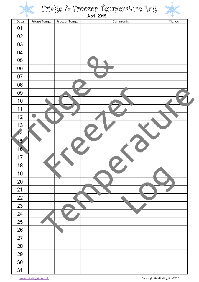 Food Storage Temperature Chart Pdf