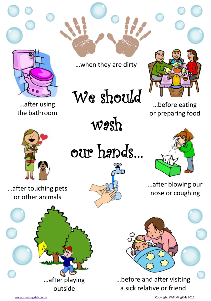 Healthy Living Poster For Kids