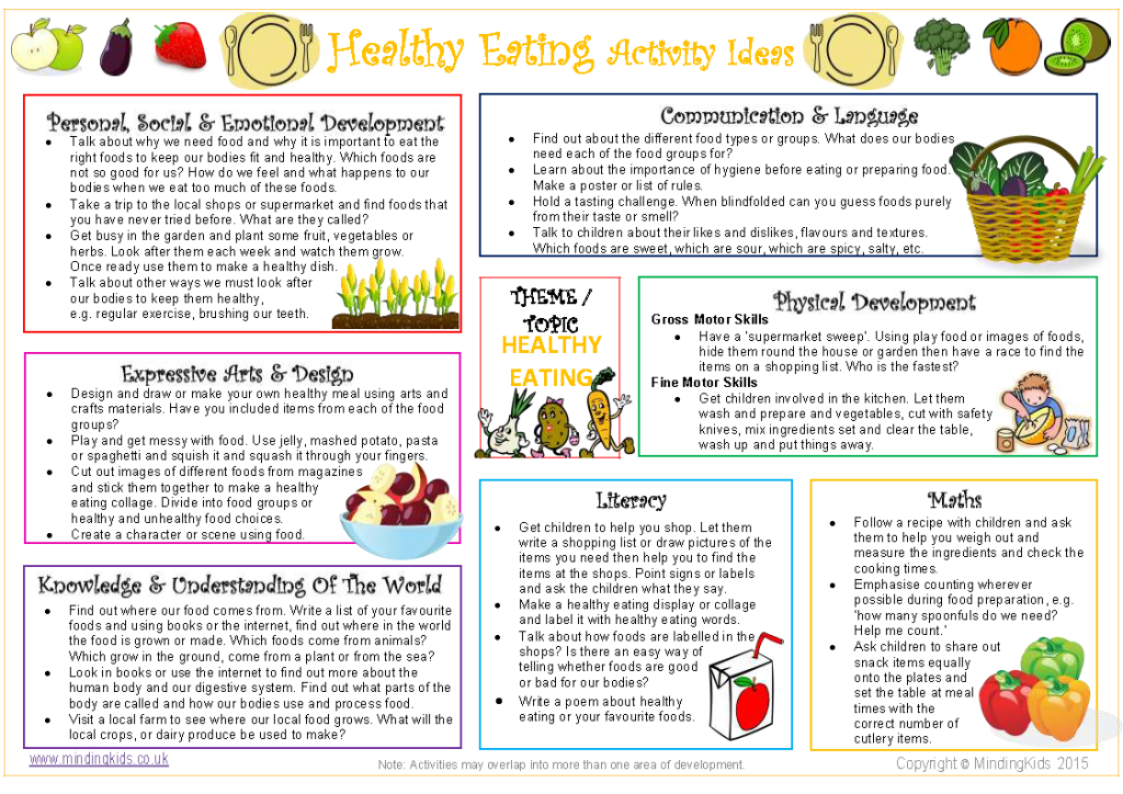 Healthy Eating Activity Ideas