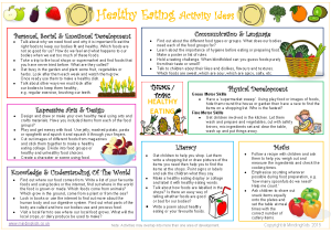 healthy eating children activities