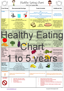 HEALTHY EATING PACK - childminder, nursery, Planning, ALLERGENS ...