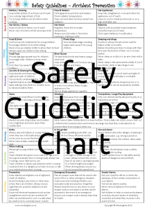 Safety Guidelines Chart