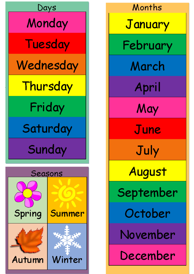 Days Months Seasons MindingKids