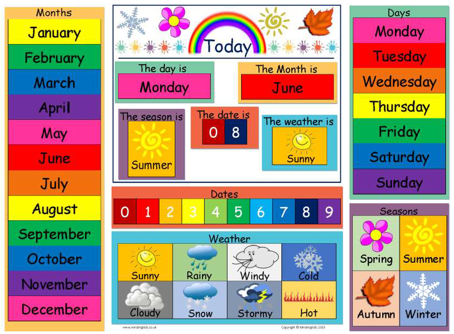 Today Is (dates Weather Seasons) Chart Mindingkids #preschool # 819