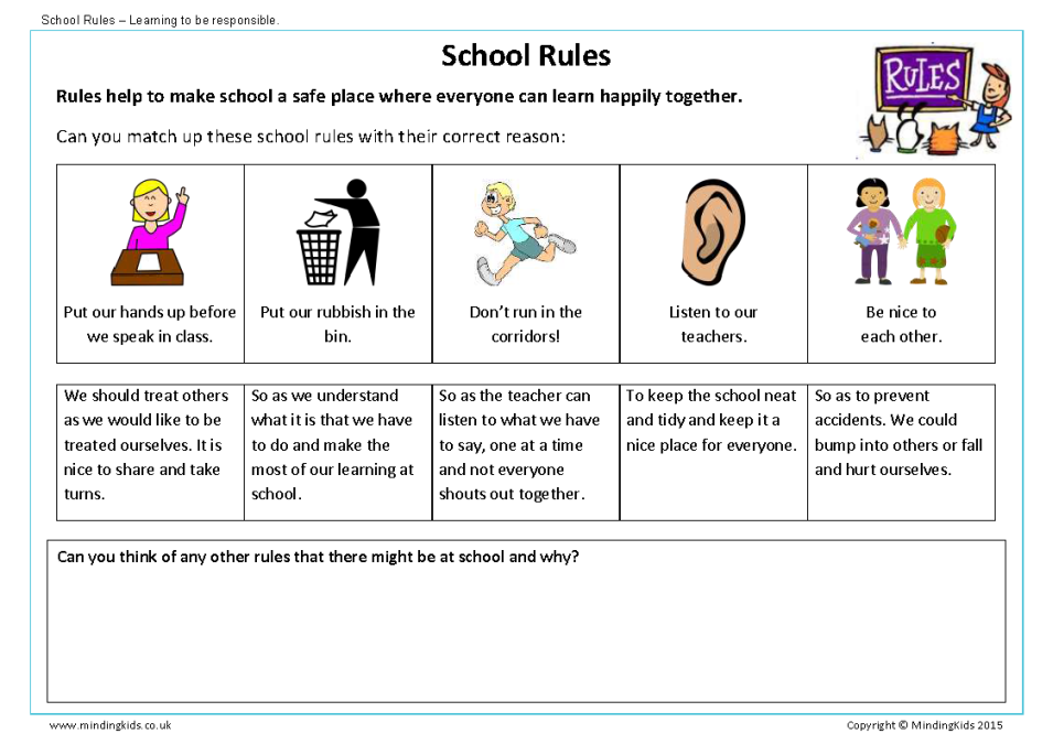 Do you like your school. Проект School Rules. Правила в школе на английском языке. Must mustn't правило. School Rules 6 класс.