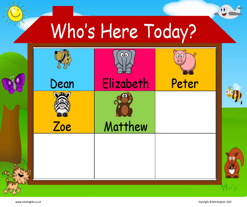 Who's Here Today? SelfRegistration Chart MindingKids