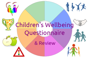 product-wellbeing-questionnaire