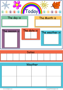 Today Is (Dates, Weather & Seasons) Chart - MindingKids