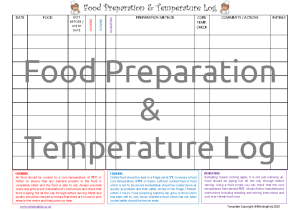 Food Preparation & Temperature Log