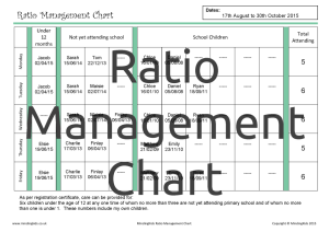 Ratio Management Chart_EXAMPLE