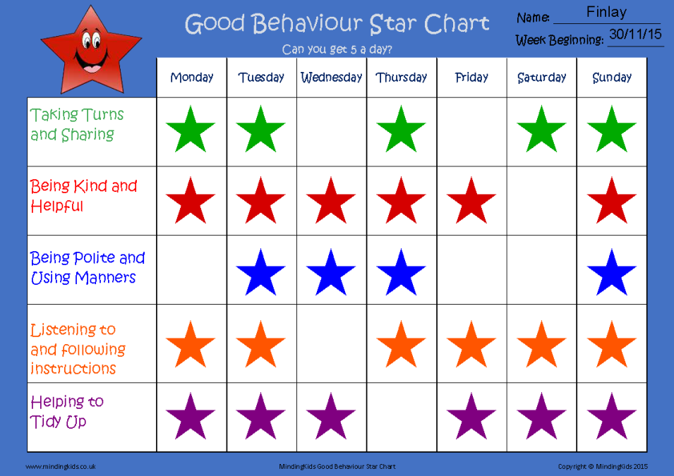 star chart for kids