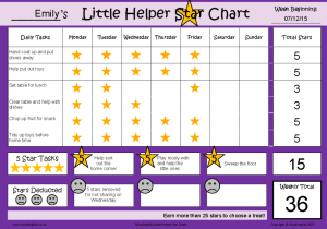Little Helper Star Chart_EXAMPLE
