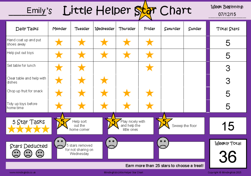 Good Behavior Star Chart