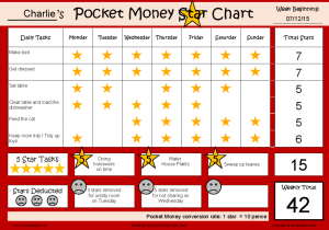 Pocket Money Star Chart_EXAMPLE