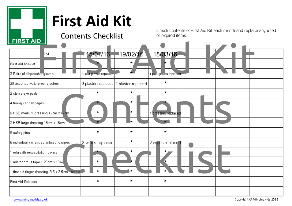 1st aid kit contents