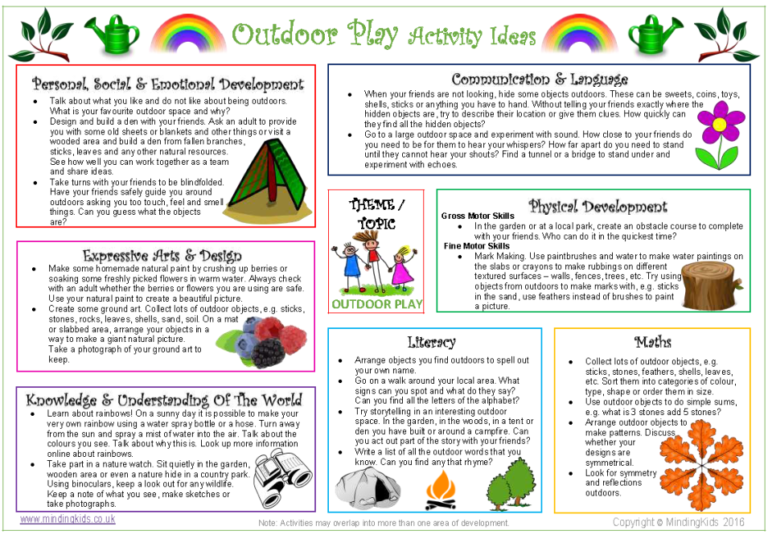 Outdoor Play Activity Ideas Sheet MindingKids