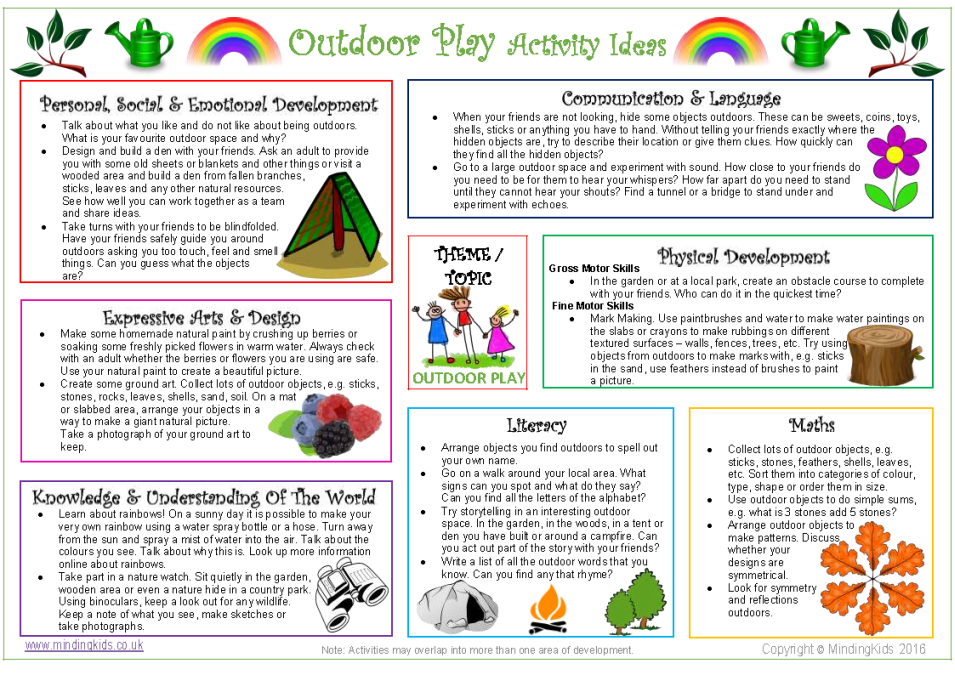 Outdoor Play Activity Ideas Sheet - MindingKids