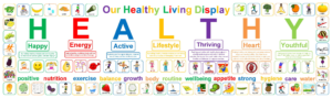 Healthy Living Display