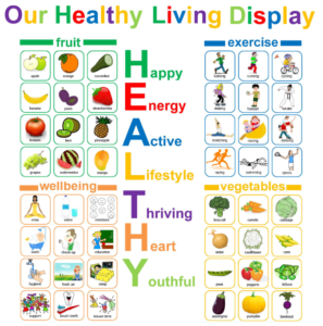 Healthy Living Display