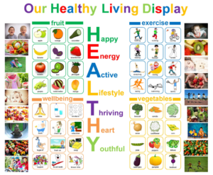 healthy lifestyle for kids images