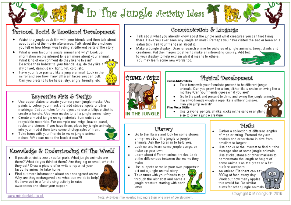 In the jungle текст. Reading about animals for Kids. Stories about animals for Kids. Text about animals for Kids. Jungle book Worksheets for Kids.