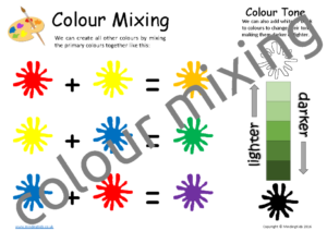 colour mixing