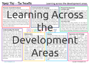 learning-areas