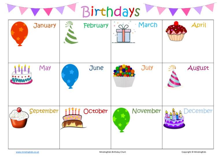 birthday-chart-templates-at-allbusinesstemplates