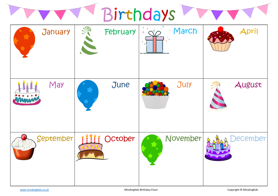 Months Of The Year Birthday Chart Printable