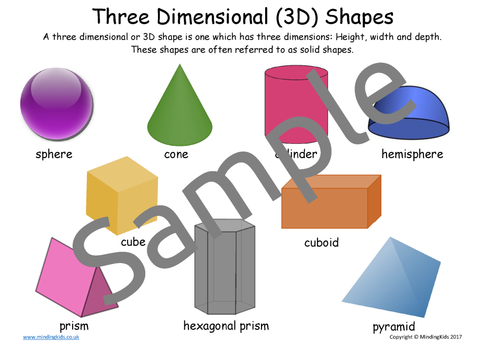 3 dimensional shapes and 2 dimensional shapes