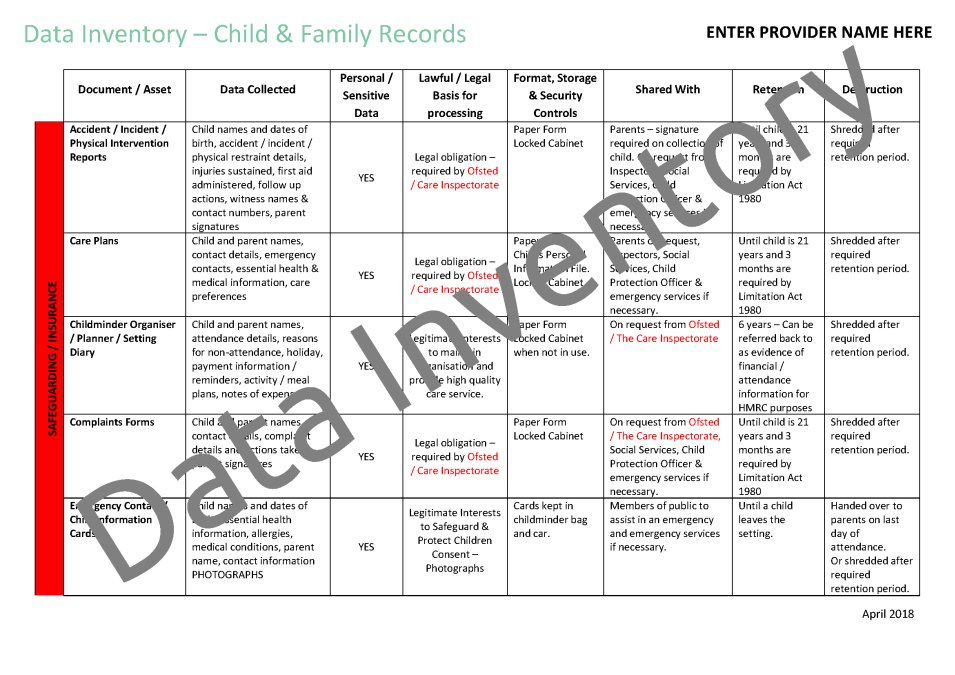 GDPR Toolkit MindingKids