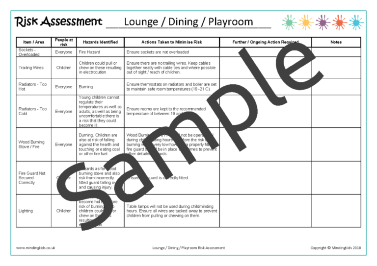 Risk Assessments Pack - MindingKids