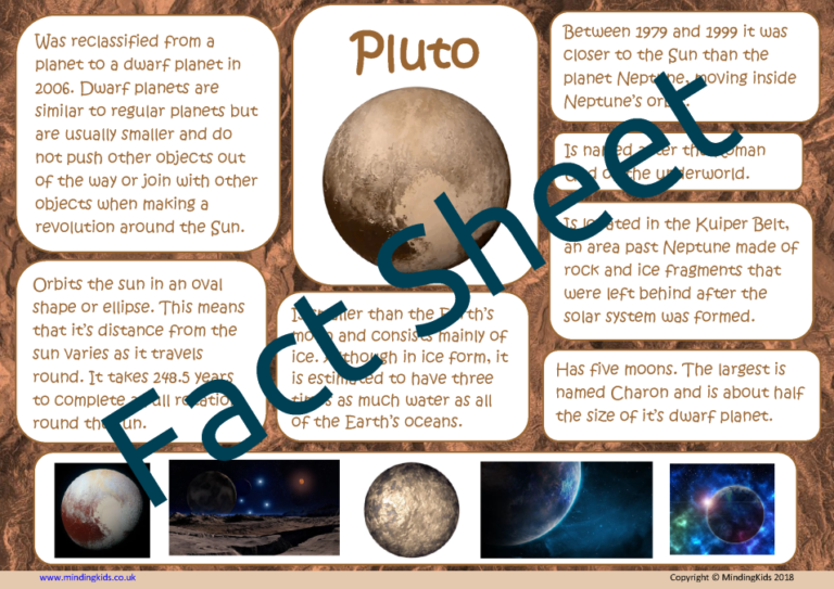 Pluto Facts Mindingkids