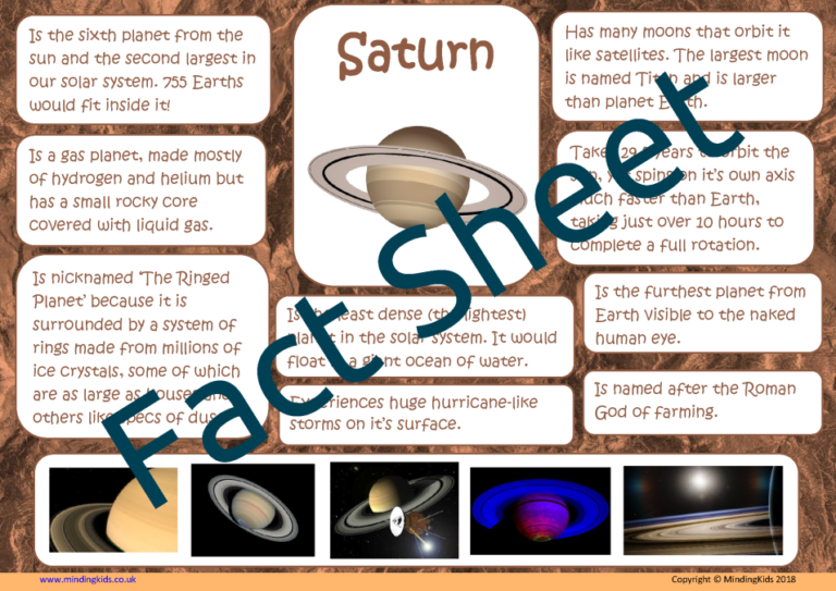 Saturn Planet Facts For Kids For Project