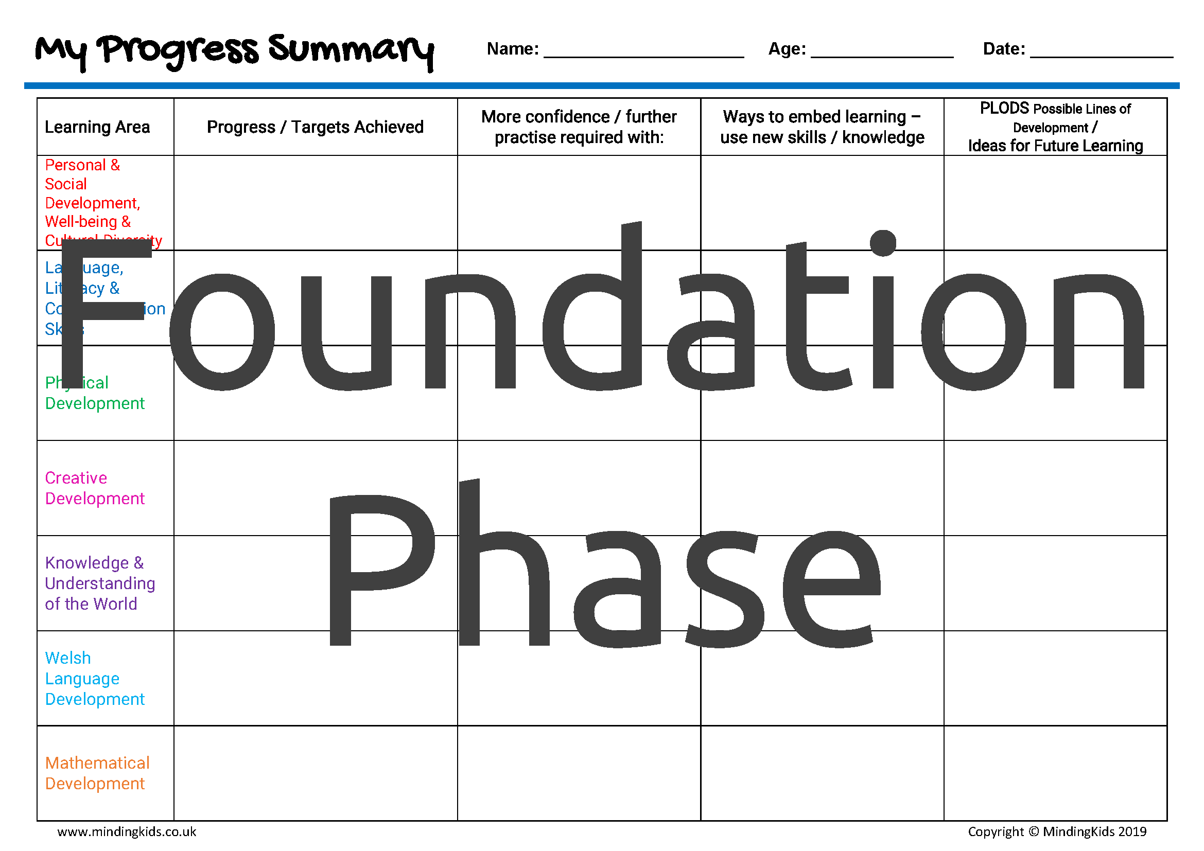 foundation-phase-progress-mindingkids