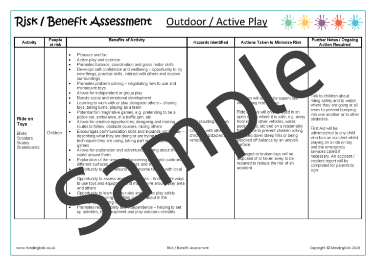 Risk Assessments Pack - MindingKids