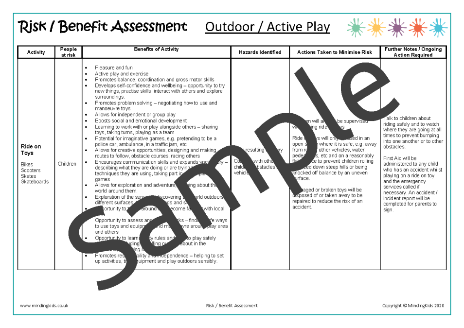 Risk Assessments Pack Mindingkids